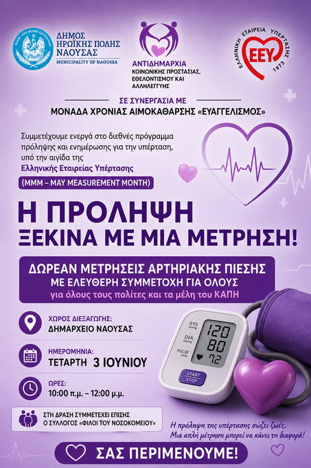 Η πρόληψη ξεκινά με μια μέτρηση